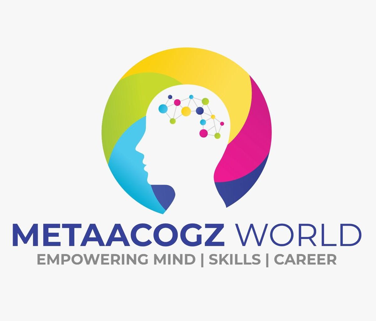 MetaaCogz World